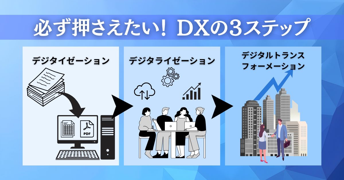 DXの３STEP