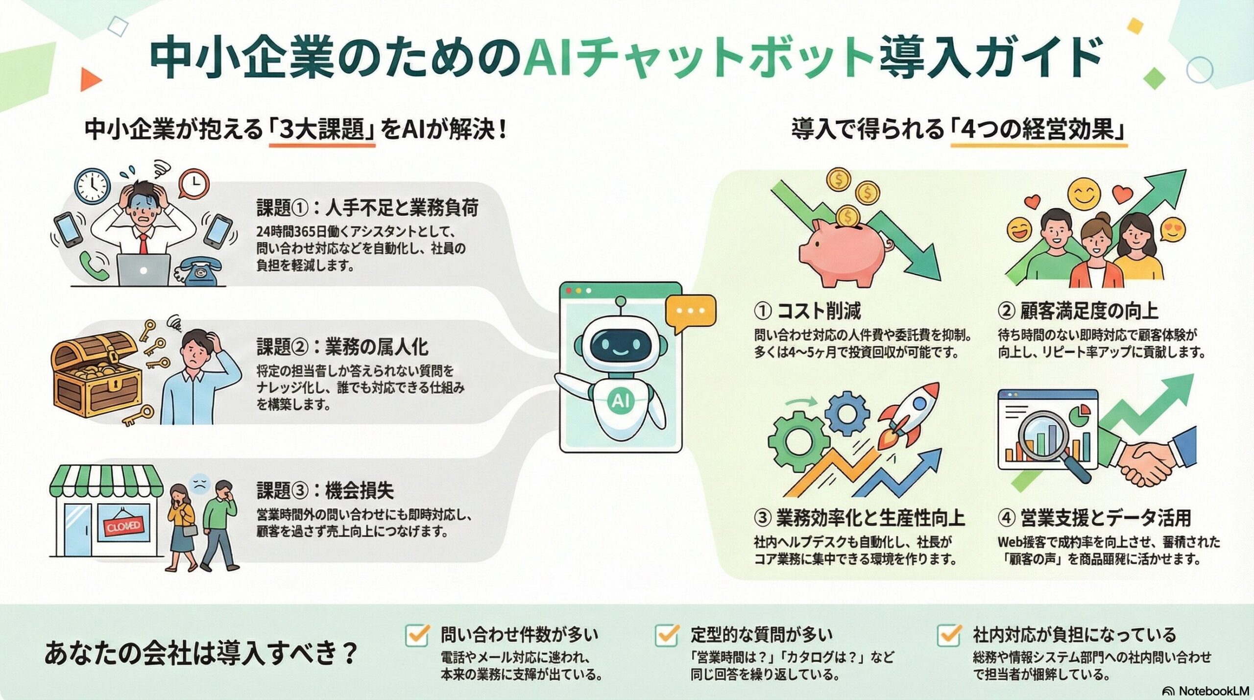中小企業のチャットボット活用の課題と効果